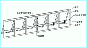 늄Ӷʽ_ϵy(tng)